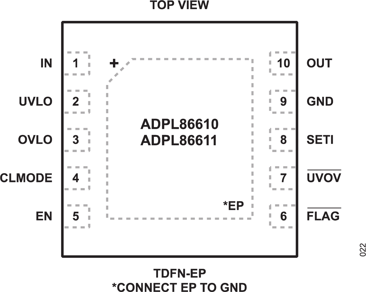 ADPL86610-11 Pin Configuration