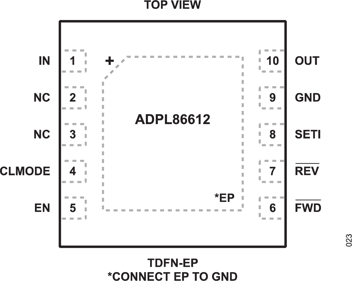 ADPL86612 Pin Configuration