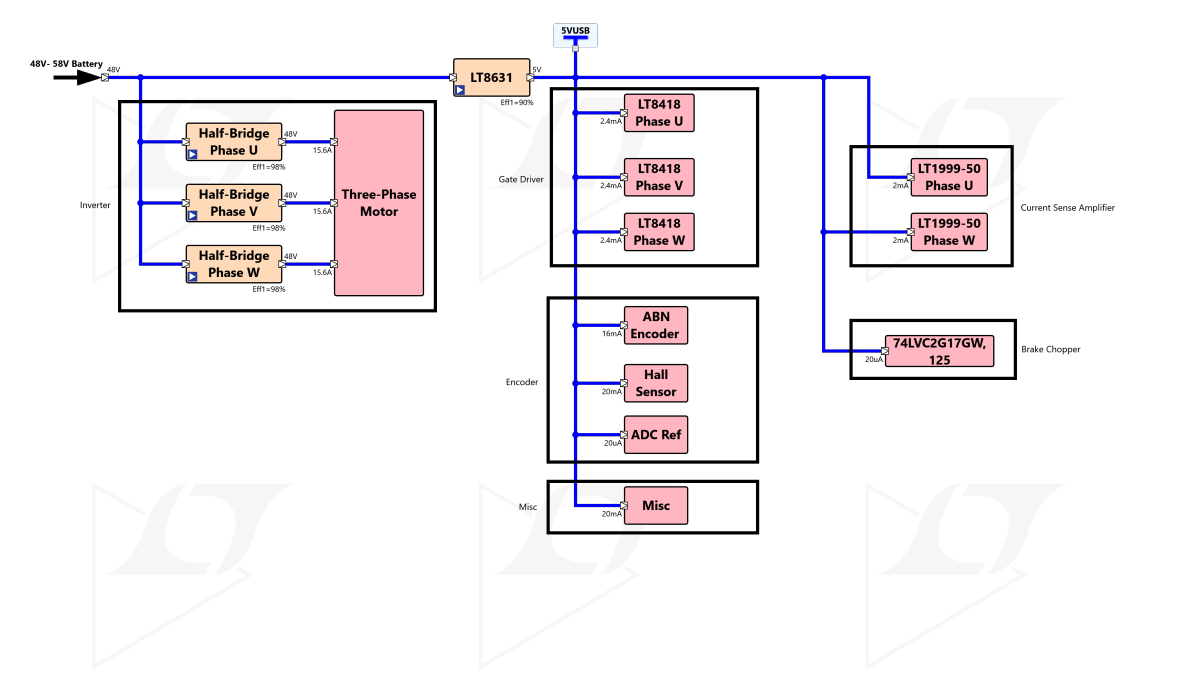 ADPS30146-RD Power Tree
