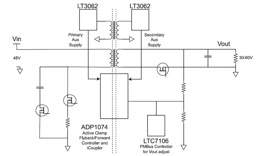 ADPS40091-RD Power Tree