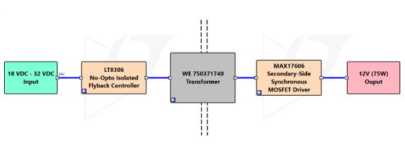 ADPS43781-RD Power Tree