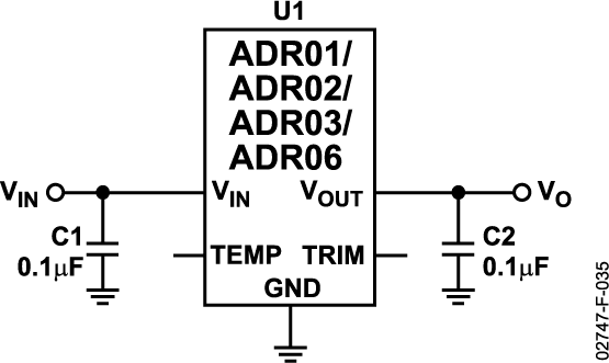 ADR01-02-03-06 Typical Diagram