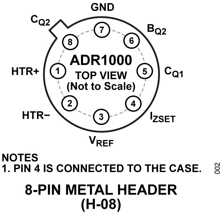 ADR1000 Pin Configuration