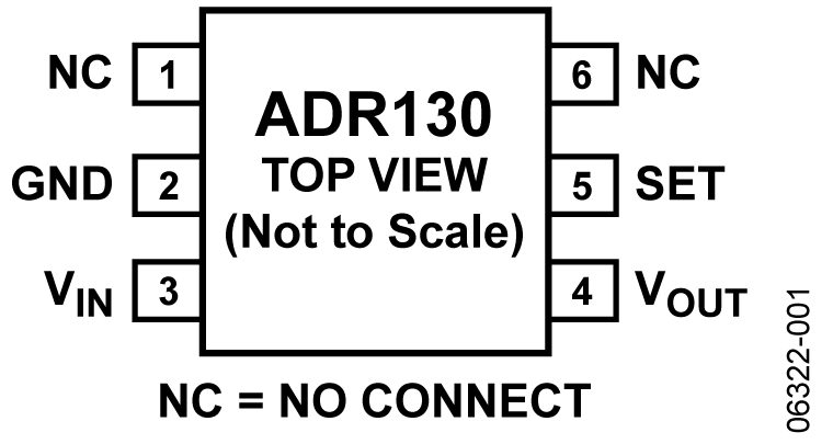 ADR130 Pin Configuration