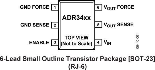 ADR34xx Pin Configuration