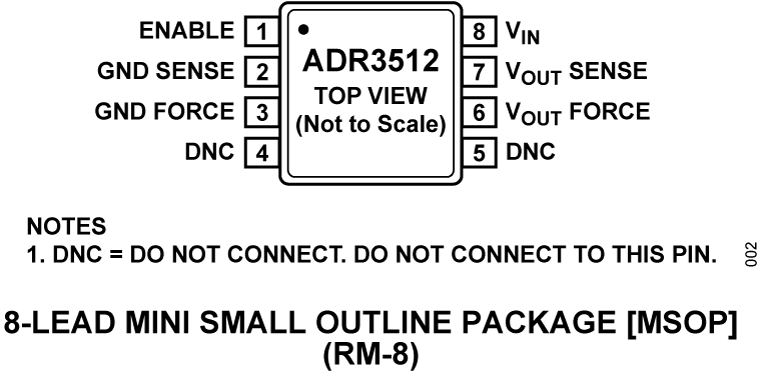 ADR3512 Pin Configuration