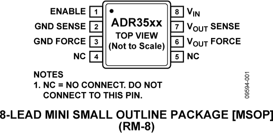 ADR3540 Pin Configuration
