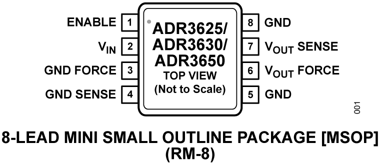 ADR3625/ADR3630/ADR3650 Pin Configuration