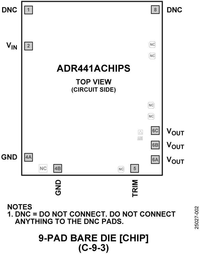 ADR441ACHIPS Pin Configuration