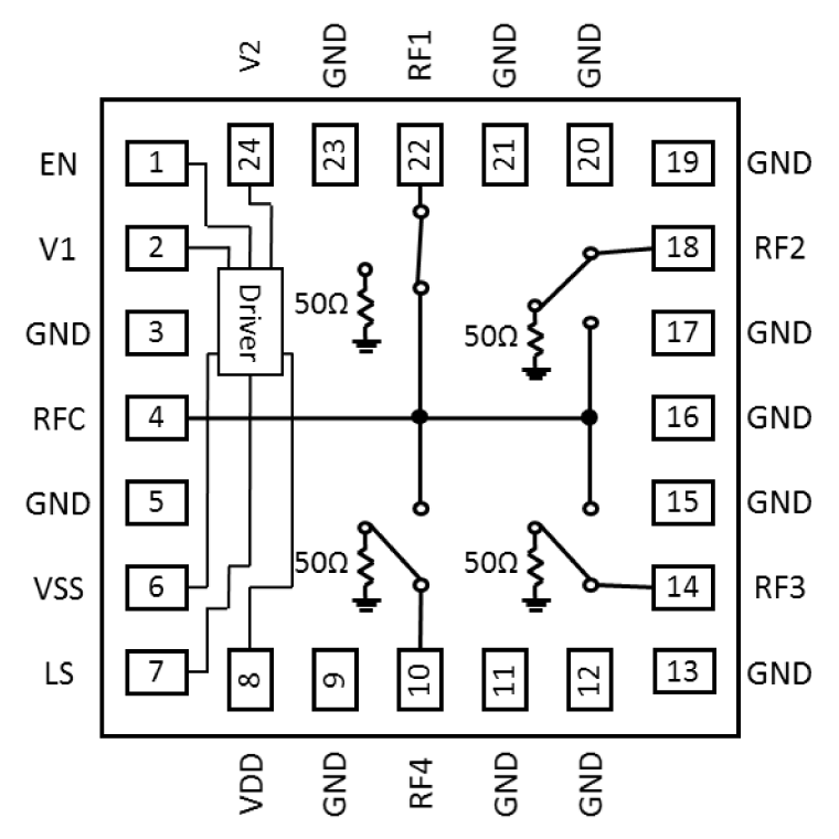 ADRF5042 Functional Block Diagram