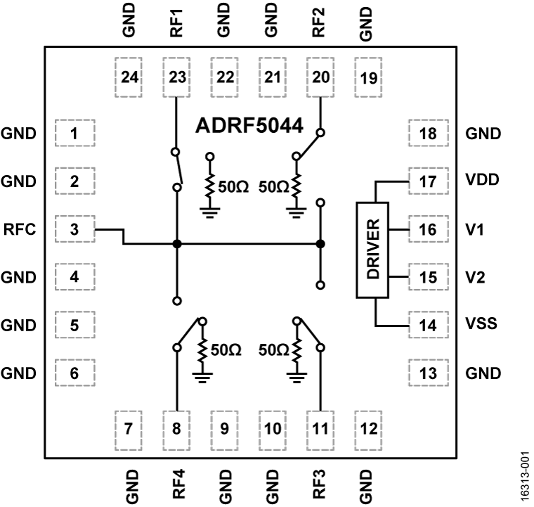 ADRF5044 Functional Block Diagram