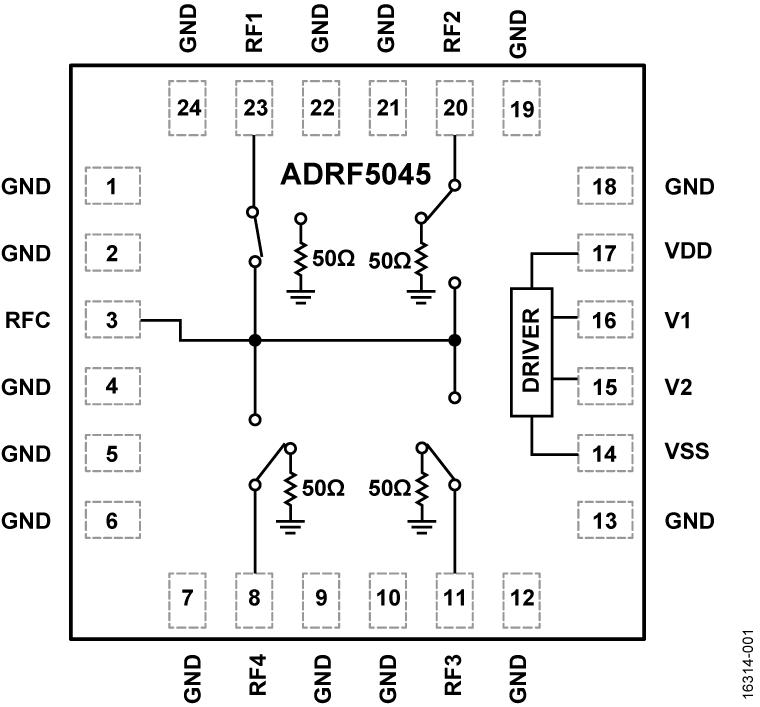 ADRF5045 Functional Block Diagram