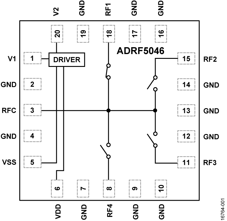 ADRF5046 Functional Block Diagram