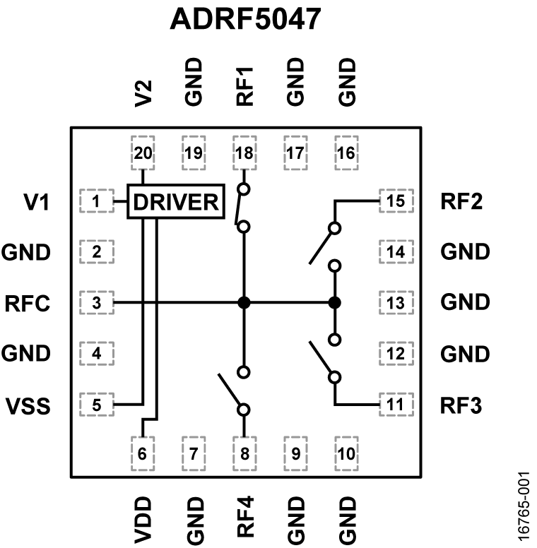 ADRF5047 Functional Block Diagram