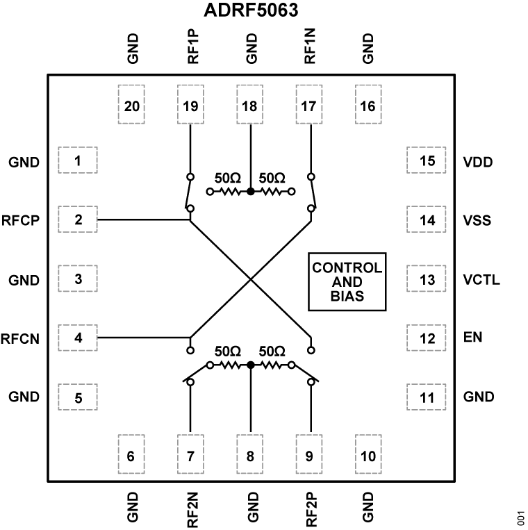 ADRF5063 Functional Block Diagram
