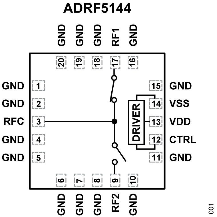 ADRF5144 Functional Block Diagram