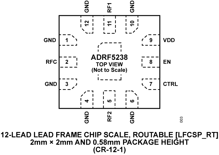 ADRF5238 Pin Configuration