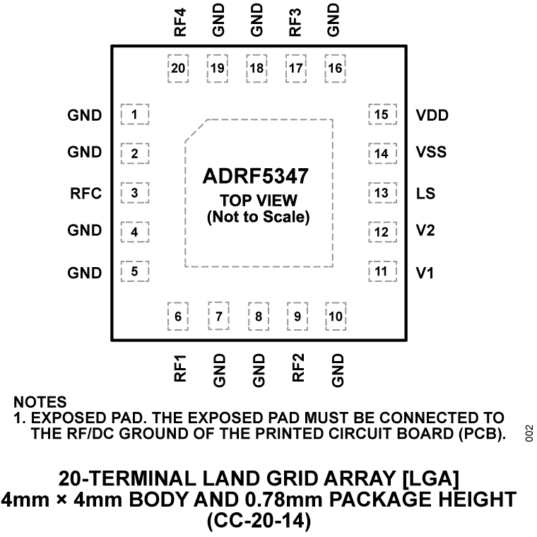 ADRF5347 Functional Block Diagram