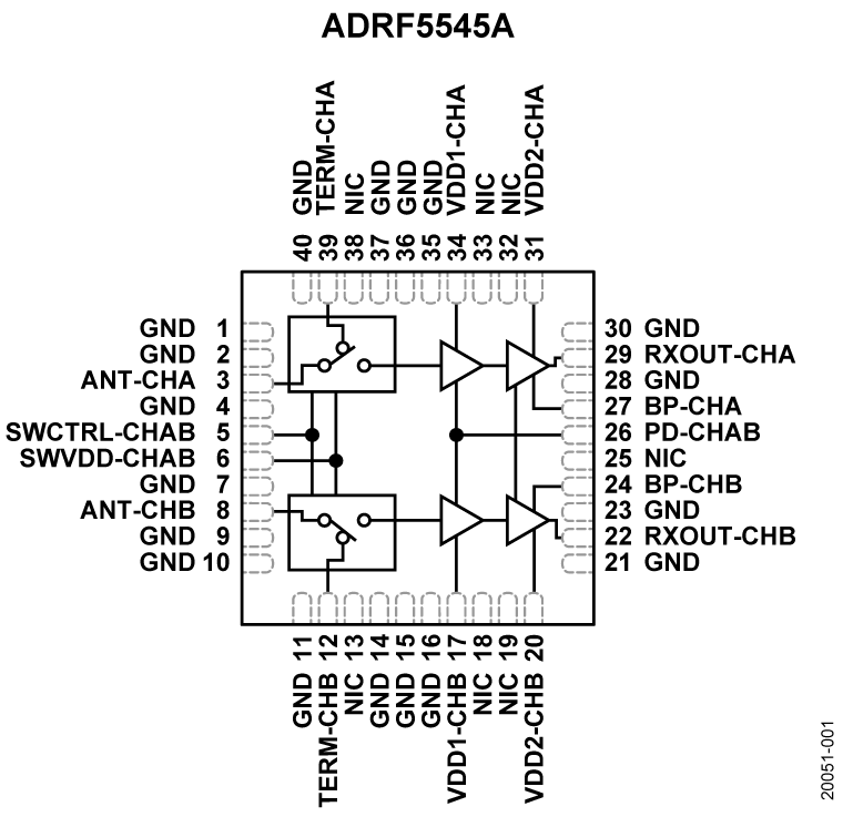 ADRF5545A Functional Block Diagram