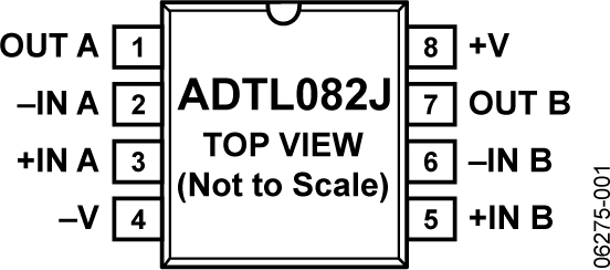 ADTL082-ADTL084-pin1L