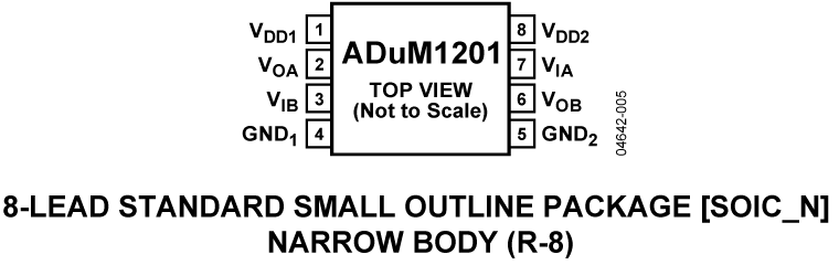 ADuM1201 Pin Configuration