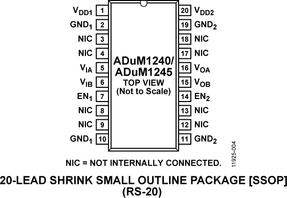 ADuM1240/ADuM1245 Pin Configuration