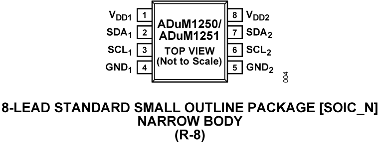ADuM1250-1251 Pin Configuration