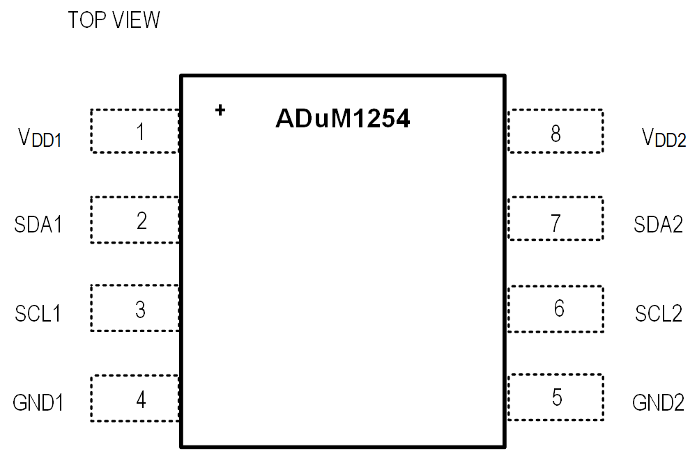 ADUM1254 Pin Configuration