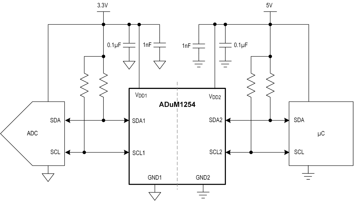 ADUM1254 Simplified Block Diagram