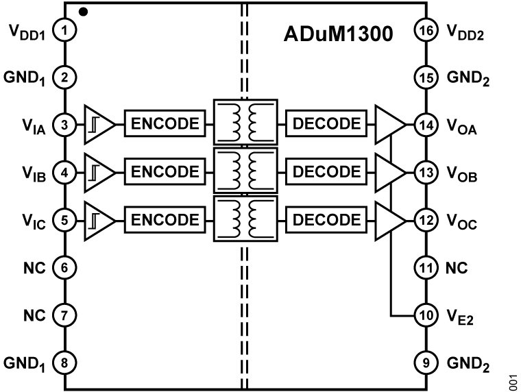ADuM1300 Functional Block Diagram
