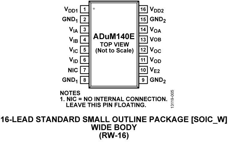 ADuM140E Pin Configuration