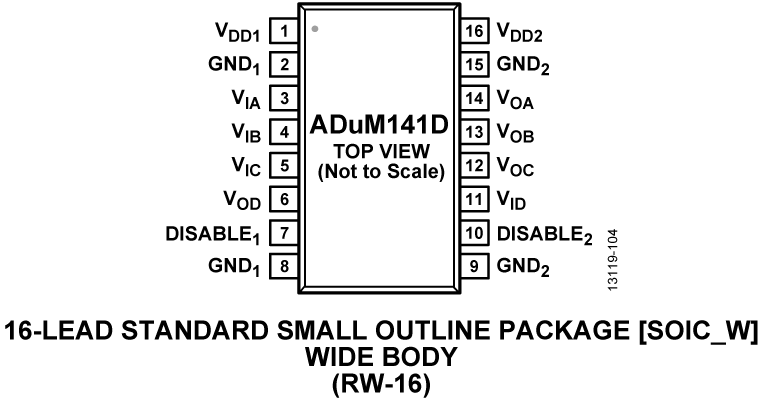 ADuM141D Pin Configuration