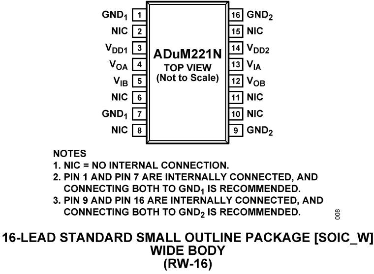 ADuM221N Pin Configuration