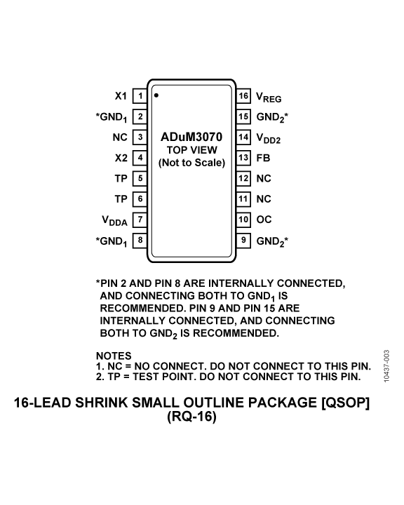 ADuM3070 Pin Configuration