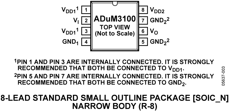 ADuM3100 Pin Configuration