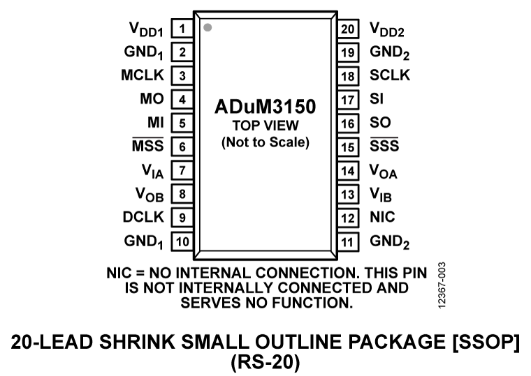 ADuM3150 Pin Configuration