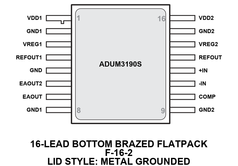 adum3190s f-16-2 pin config