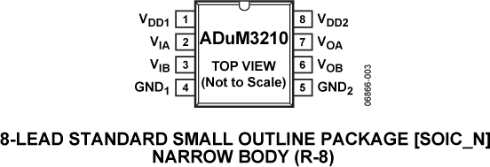 ADuM3210 Pin Configuration