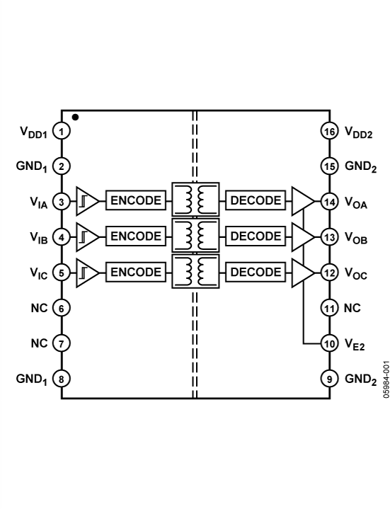 ADuM3300 Functional Block Diagram