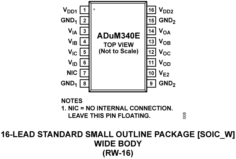 ADuM340E Pin Configuration