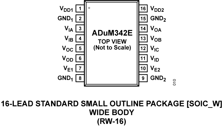 ADuM342E Pin Configuration
