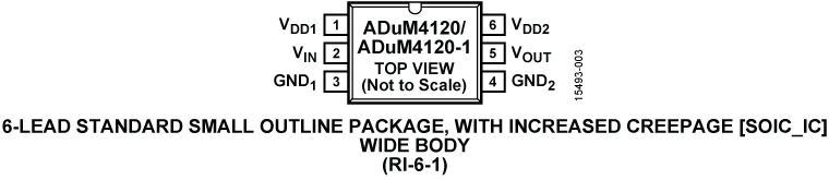 ADuM4120-4120-1 Pin Configuration