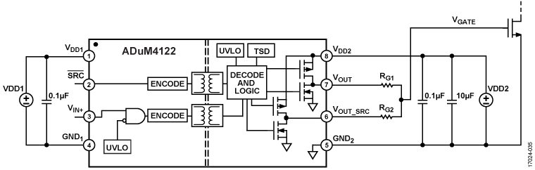 ADuM4122 Circuit Diagram