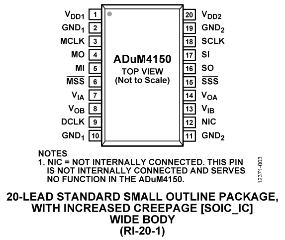 ADuM4150 Pin Diagram
