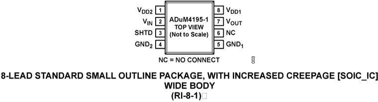 ADuM4195-1 Pin Configuration