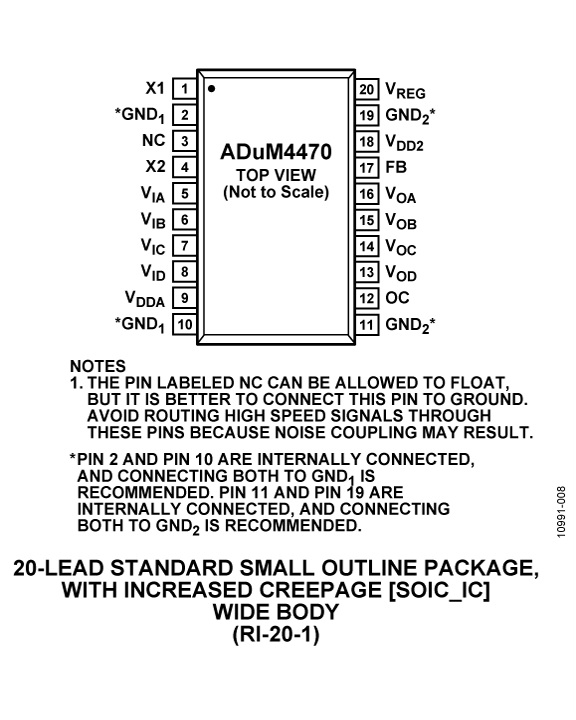 ADUM4470 Pin Configuration