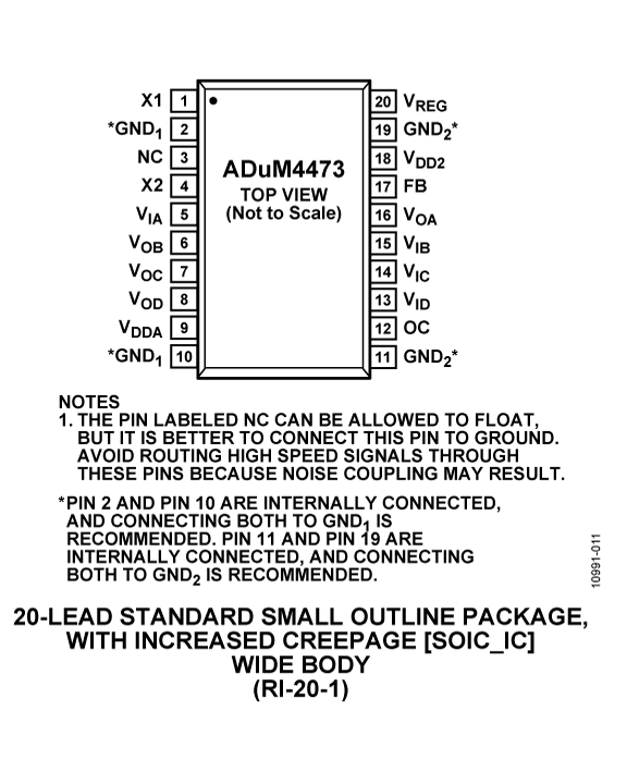 ADuM4473 Pin Configuration