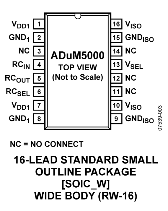 ADuM5000 Pin Configuration