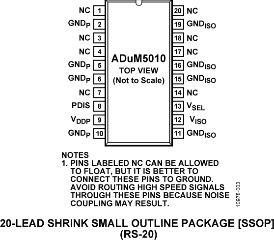 ADuM5010 Pin Configuration