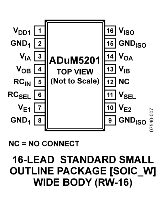 ADuM5201 Pin Configuration